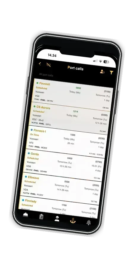 PortService PortLink