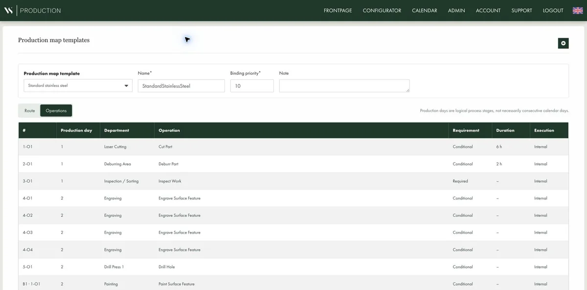 VS Nexus operations view with production stage, department, requirement and duration
