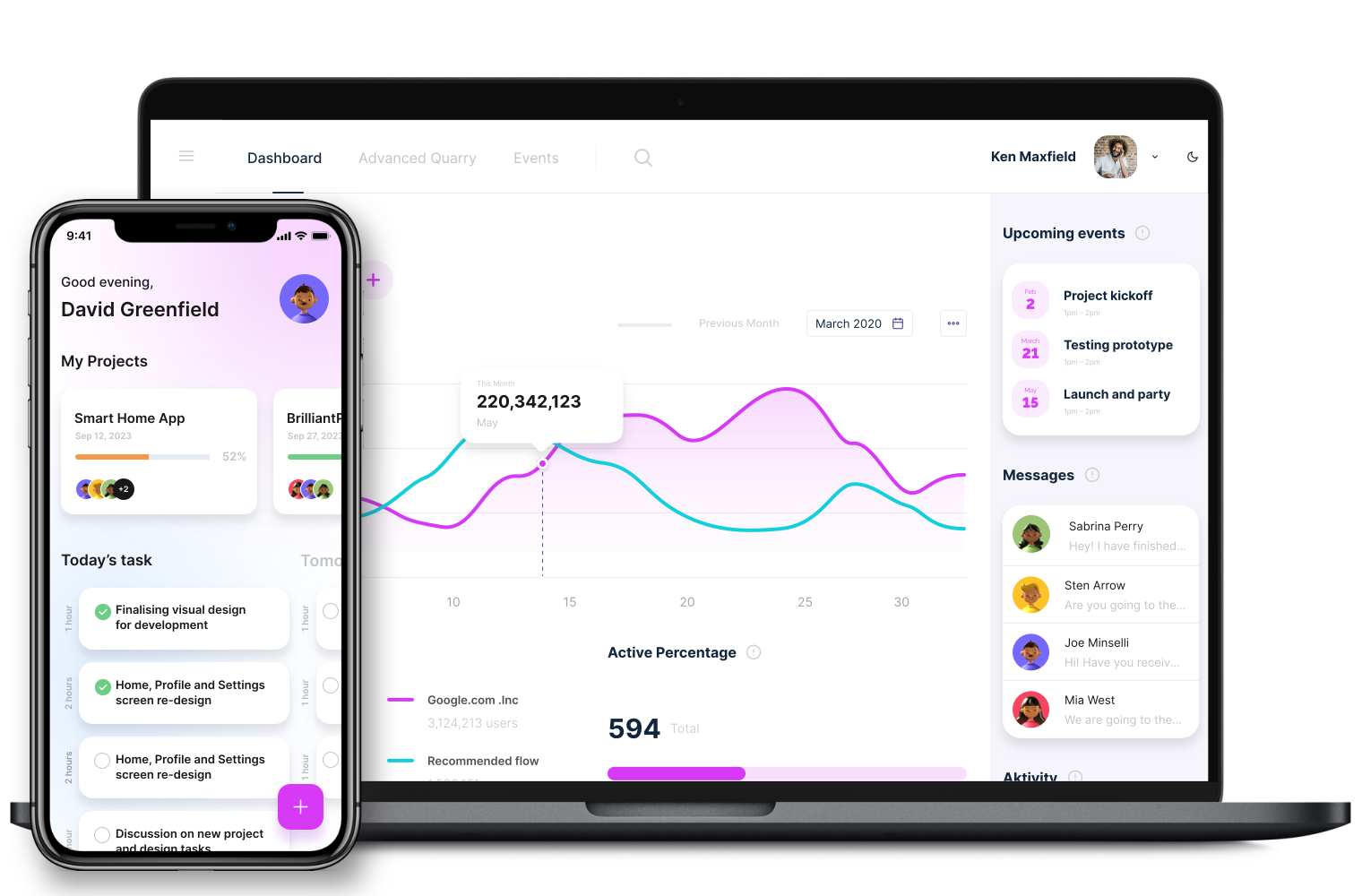 ReApptor-dashboard på laptop och mobil